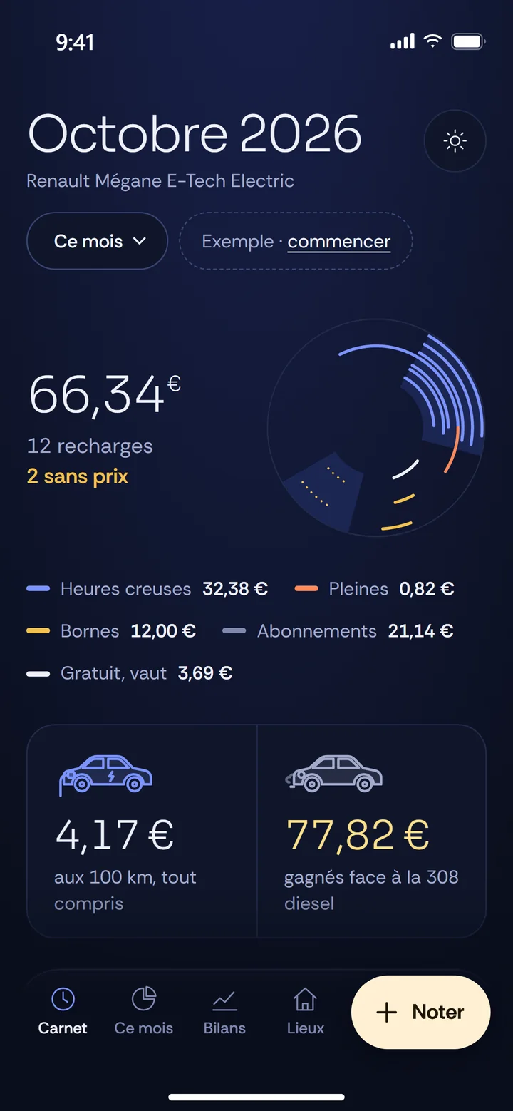 Watt Carnet, une appli fabriquée par NapBuild : le mois d’octobre, 66,34 € pour 12 recharges.