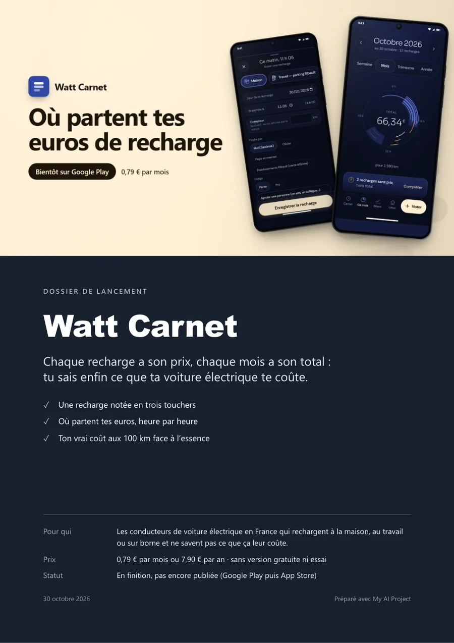Couverture du dossier de lancement de Watt Carnet : « Où partent tes euros de recharge ».