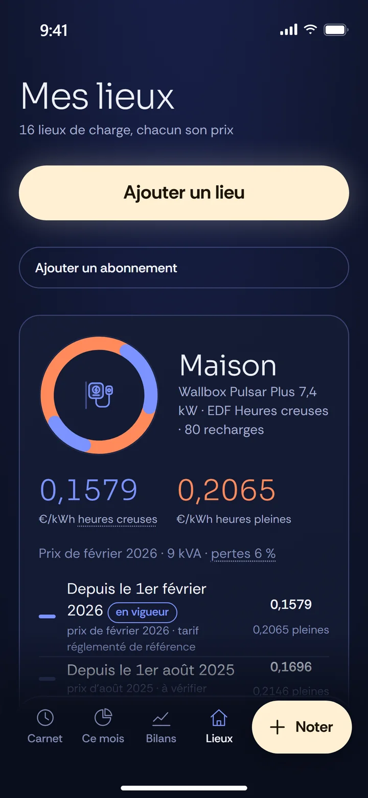 Watt Carnet : les lieux de charge et leurs vrais prix.